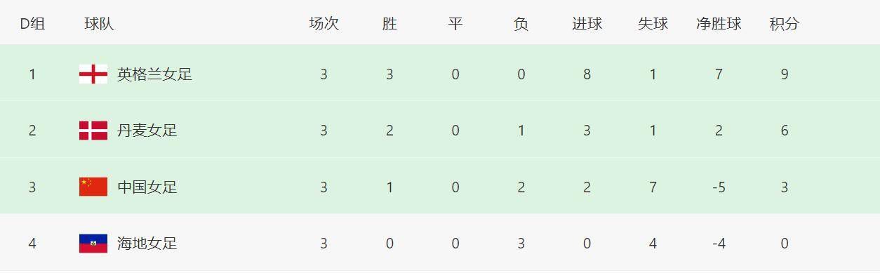 中文字幕在线免费观看视频