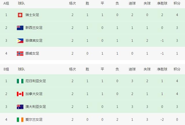 午夜人体视频