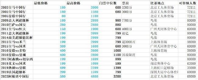 黄视频在线观看无遮挡