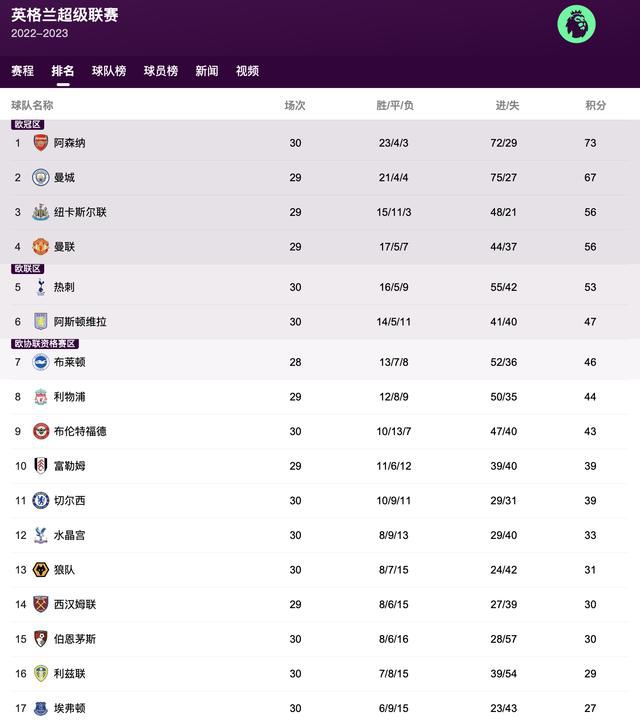 伊人精品综合