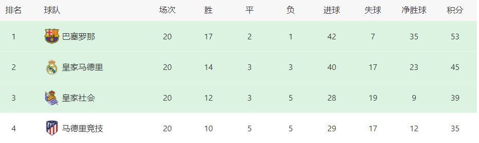 岳母私人的辅导
