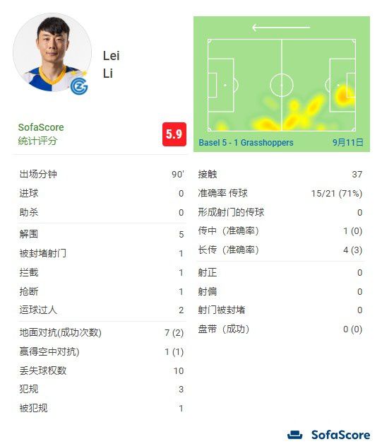 狠狠色丁香久久婷婷综合蜜芽五月