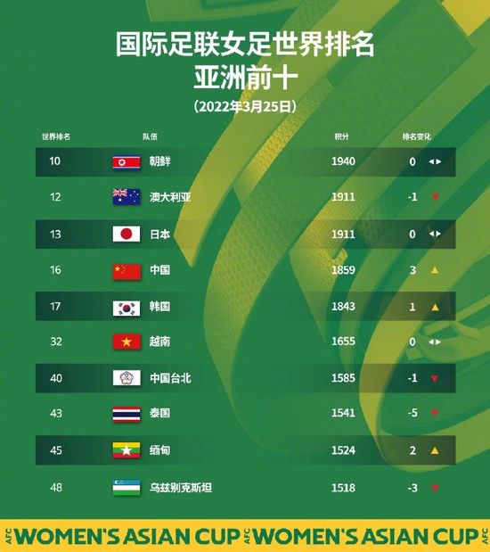 欧美成人a