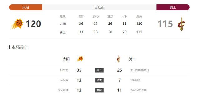 伊人黄网