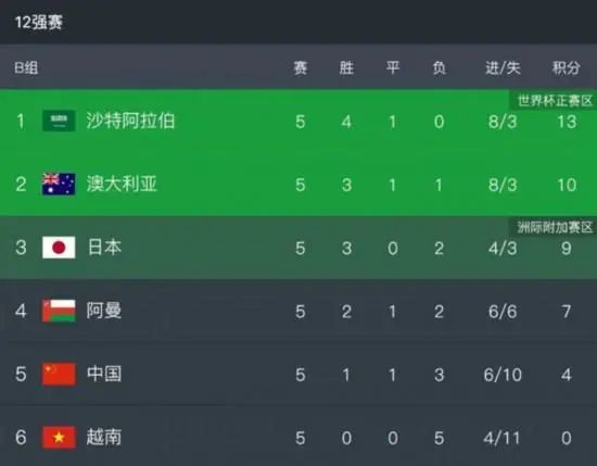 敦伦法克大行动