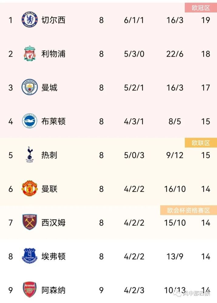 青青自拍视频