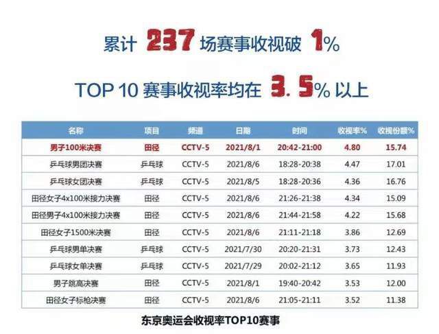 伊人久久成人